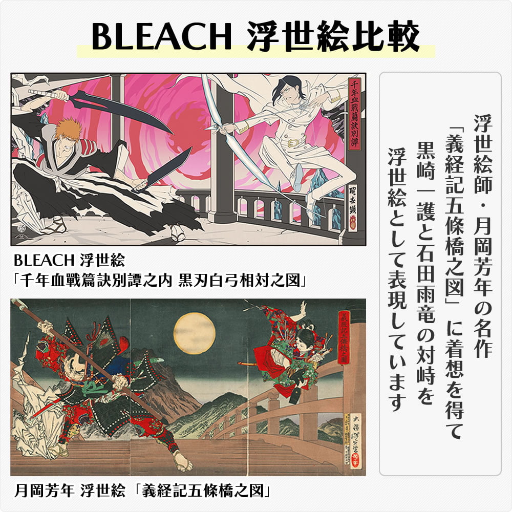BLEACH 浮世絵「千年血戰篇訣別譚之内 黒刃白弓相対之図」と元絵との比較イメージ写真